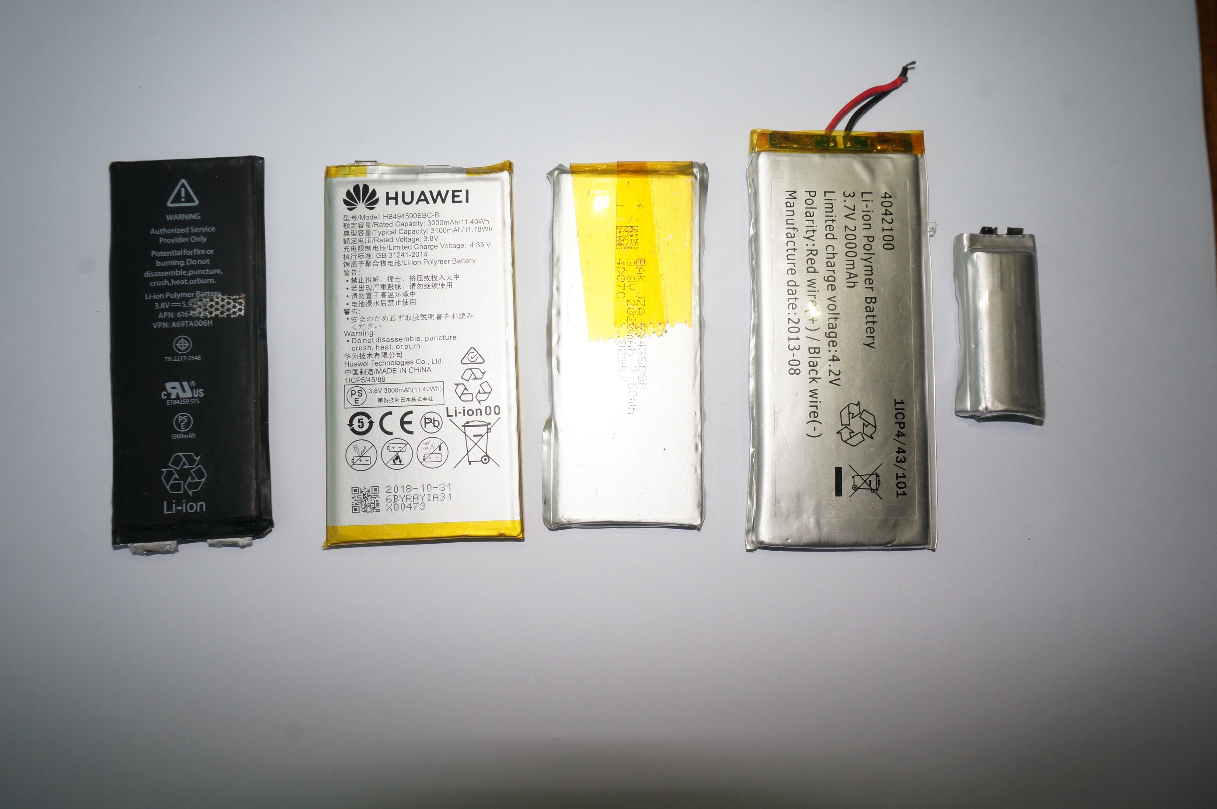 近年來鋰離子電池科學研究較大的提升有哪些方麵？